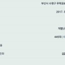 동원2차아파트경로당 이미지