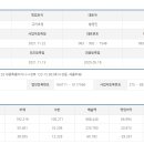 더정컴퍼니 이미지
