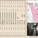 [단독] 하영 증조부 안상호 ‘군포 2700평’ 찾았다…1910년대 토지자료 첫 확인 이미지