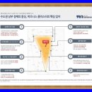 세마역 이미지