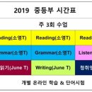 하이클래스어학원