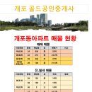 우성골드 공인중개사사무소 이미지