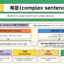 잉글리쉬와이영어학원