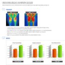 화이텐코리아(주) | 화이텐 x50 하이엔드3