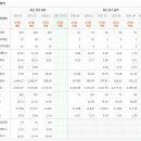 엘리트 소프트 네이버블로그