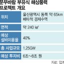 문무바람 이미지