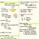 정리의 달인 이미지