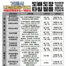 지원 받고 가야직업학원에서 수업들어요~(전산회계, 전산세무,컴퓨터활용,엑셀,파워포인트,ITQ,타일...