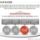 에스엔피플