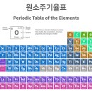 원솔 이미지
