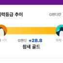 지핸디 이미지