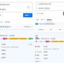 지에스 더 프레시 포레스티아점 티스토리