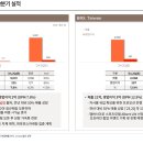 코퍼레이션엑스 이미지
