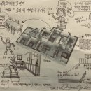 모로동천 네이버블로그
