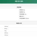 뉴바디 이미지