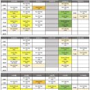 바디녹스짐 | 버핏그라운드필라테스 바디녹스필라테스 그룹 필라테스와 체형 진단 후기