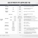 빌트인프라자