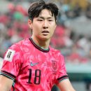 라이얀(Rayyan) 네이버블로그