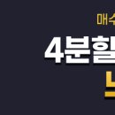 하모닉 패턴 중 Retracement Pattern(Bat Pattern, Gartley Pattern)과 엘리어트 파동이론의 ABC 조정...