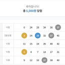 일등카서비스 이미지