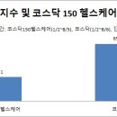 (주)가나바이오 이데일리