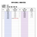 부강1리마을회관 이미지