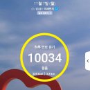 투와이베스트