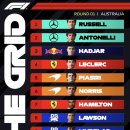 타이어파크 | 호주 Fomula 1, Aus GP 토요일 퀄리파잉 파크패스 후기