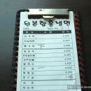 원본함흥냉면 이미지