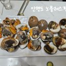 노블리스펜션 이미지