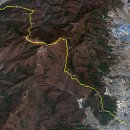 덕계마을회관 이미지