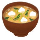 국이랑찌개랑 네이버블로그