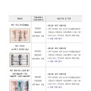 특산품매점