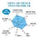 마당발 이미지