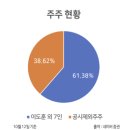 가남산업개발 | [펌텍코리아(251970)] 끊임 없이 성장하는 기업 1편