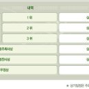 거제시종합운동장 이미지