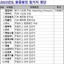 (필독)군계일학 서울지부 왕중왕전 참가선수 확정자 명단 입니다 이미지