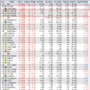 메디칼어플라이언스 이미지