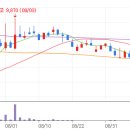 그린케미칼 이미지