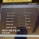 [공지] ⚡️운동 기록 일기②⚡️🅟🅣시작/10.30~ / 12월 중순까지..목표찍기...