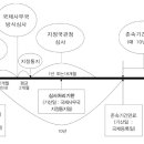 법률사무소주은