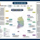 토탈파크골프