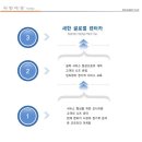 새한글로벌렌트카 이미지
