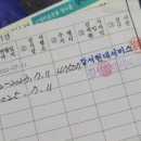 쌍용자동차서비스방화프라자 이미지