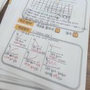 대호수학학원