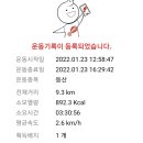 딜리데이