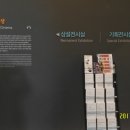 한국영화박물관 이미지