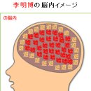 머리대통령 이미지