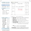 태정목장 이미지