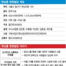 현창 서울경제